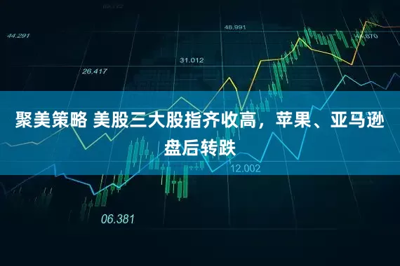聚美策略 美股三大股指齐收高，苹果、亚马逊盘后转跌