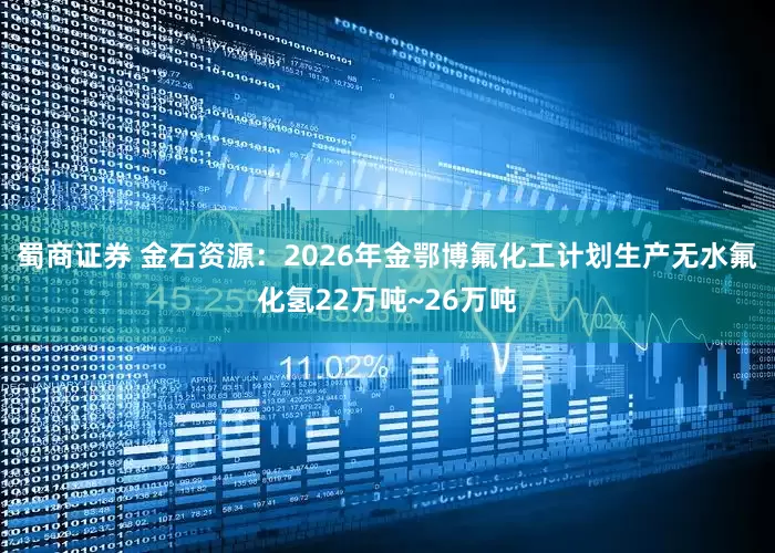蜀商证券 金石资源：2026年金鄂博氟化工计划生产无水氟化氢22万吨~26万吨